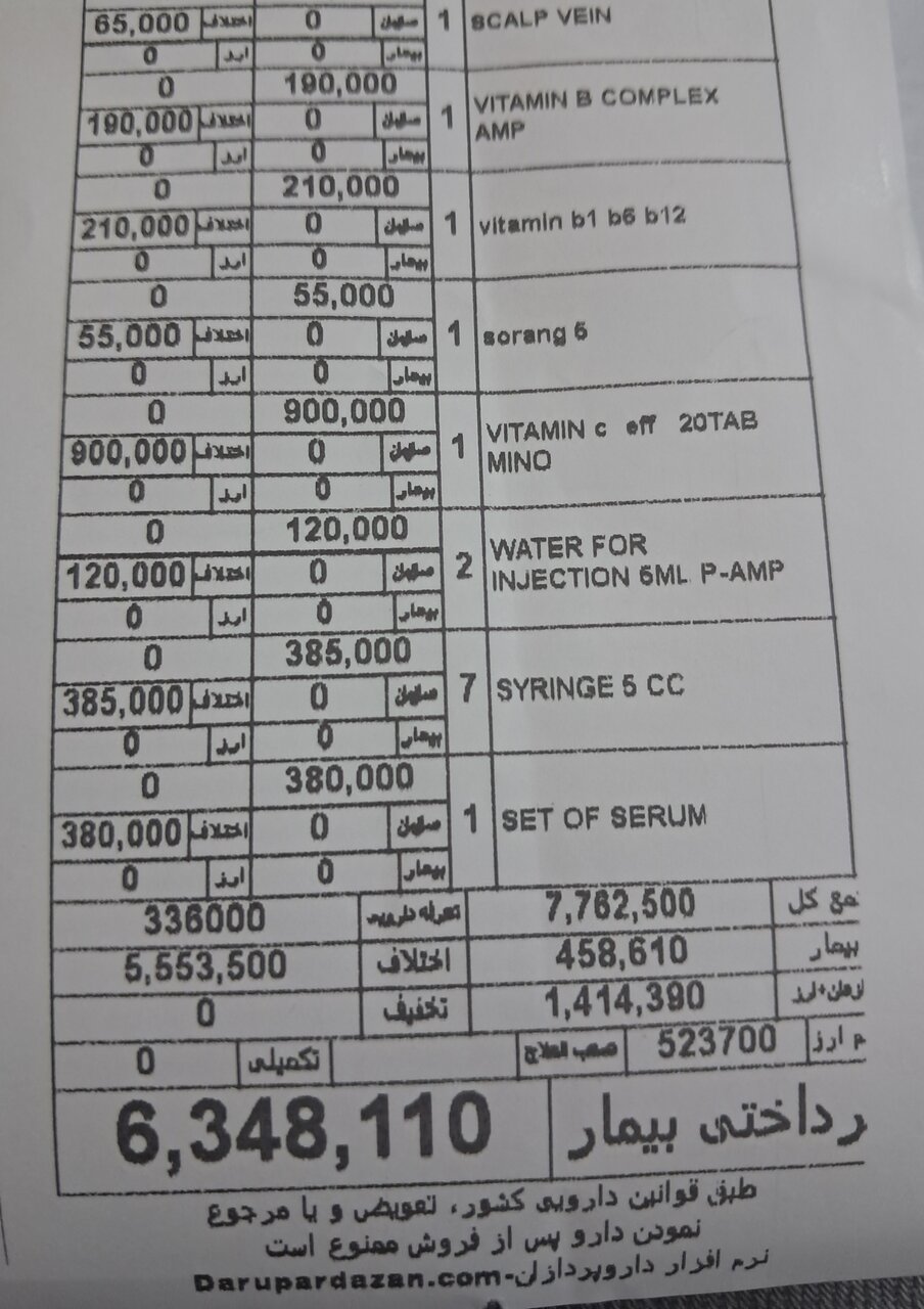 هزینه سرماخوردگی با بیمه ۱ میلیون تومان+سند