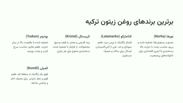 بهترین روغن زیتون ترکیه | برندهای محبوب روغن زیتون ترکیه در ایران 