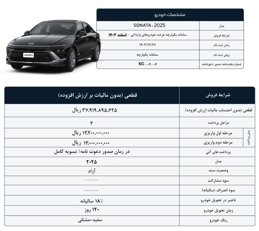 شرایط فروش هیوندای سوناتا 2025