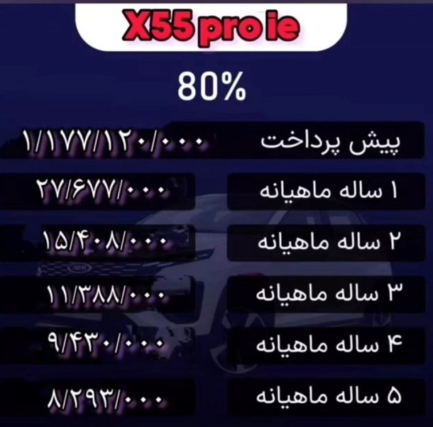 فروش-اقساطی-مدیران خودرو-ام وی ام-ایکس55