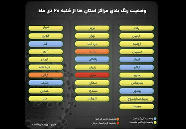 اسامی استان ها و شهرستان های در وضعیت قرمز / شنبه 20 دی 99
