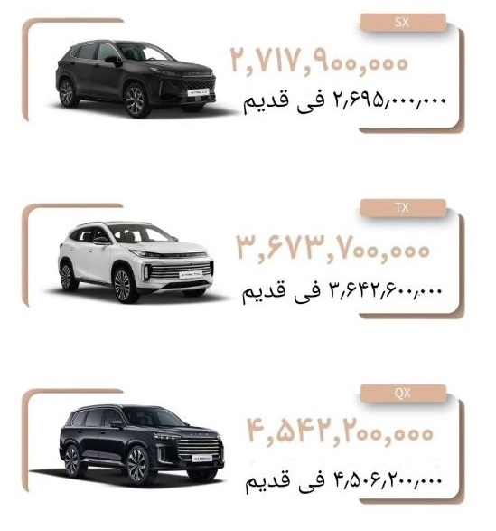 قیمت جدید کارخانه ای محصولات مدیران خودرو