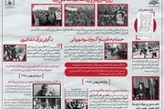 روزهای پیروزی انقلاب اسلامی ایران