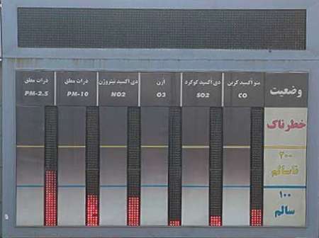 سه ایستگاه پایش هوا در خوزستان راه اندازی می شود