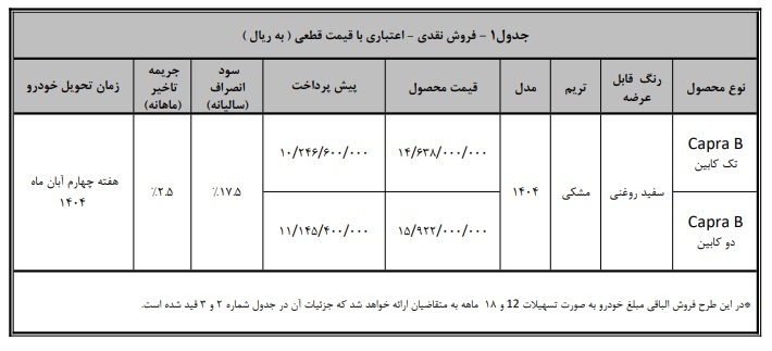 آغاز فروش اقساطی خودرو پیکاپ کاپرا (مهر 1404)