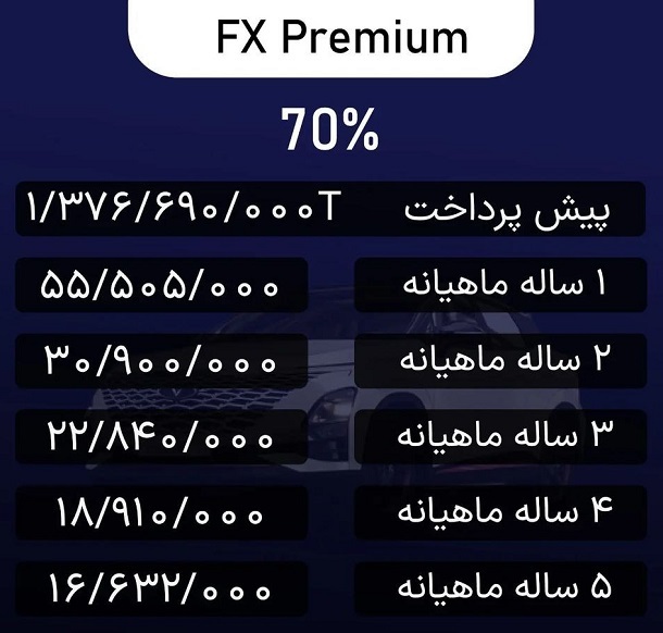 شرایط فروش FX