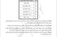 مصوبه جدید در مورد قیمت خودرو (3)