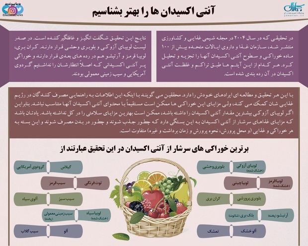 اینفوگرافی | آنتی اکسیدان‌ها را بهتر بشناسیم / برترین خوراکی‌های سرشار از آنتی اکسیدان