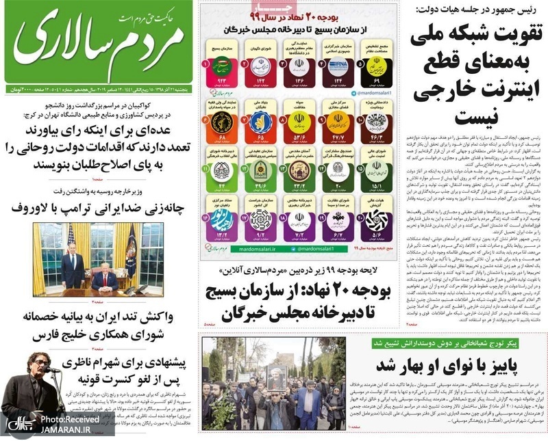گزیده روزنامه های 21 آذر 1398