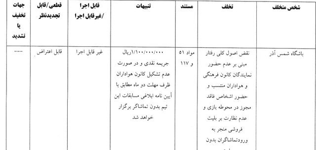 محرومیت رامین رضاییان از بازی با شمس‌آذر/ استقلال خوزستان، یک بازی بدون هوادار شد
