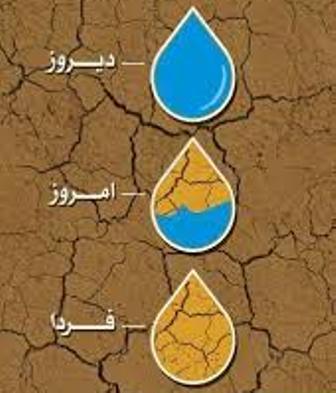 ضرورت ورود خیرین و آمران به معروف به حوزه آب