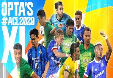 ۶ بازیکن پرسپولیس در تیم منتخب لیگ قهرمانان آسیا ۲۰۲۰+ عکس