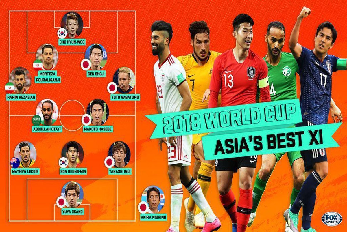 رضاییان و پورعلی گنجی در میان برترین های آسیا در جام جهانی