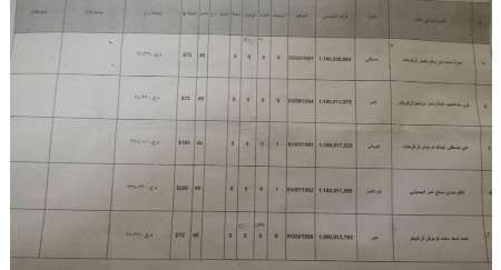 داعش ریاضت مالی را اجرا می کند