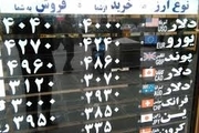 بازداشت 20 دلال ارزی در تهران/ 190 دلال ارزی در زندان
