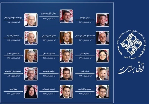 نتایج نهمین دوره انتخابات اتاق بازرگانی فارس اعلام شد
