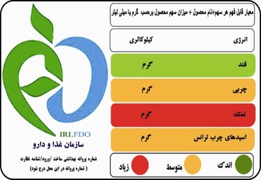 بیش از 90 درصد محصولات تولیدی در استان اردبیل دارای نشانگر رنگی تغذیه است