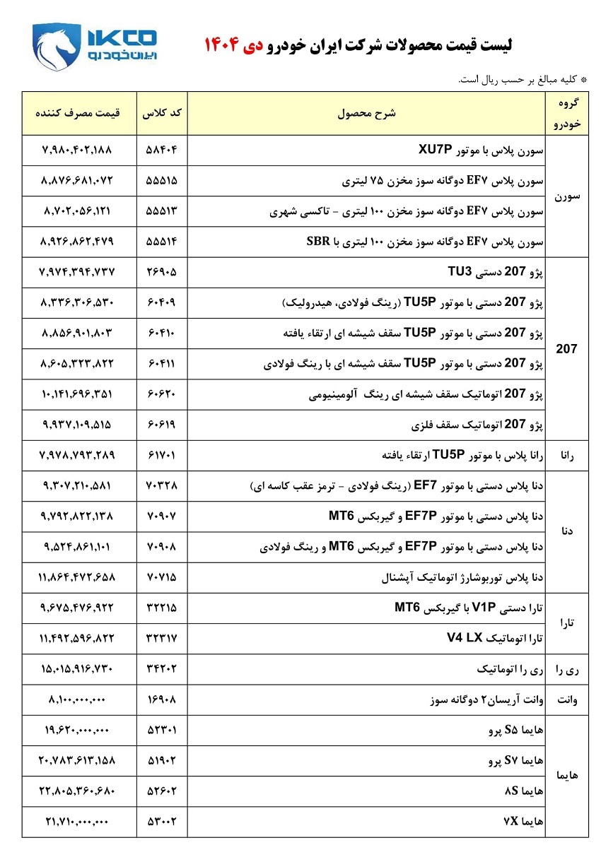 لیست قیمت جدید محصولات ایران خودرو (دی 1404)