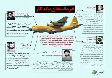 یادی از حادثه هفتم مهرماه، سالروز شهادت فرماندهان با سقوط هواپیمای سی ۱۳۰ در کهریزک