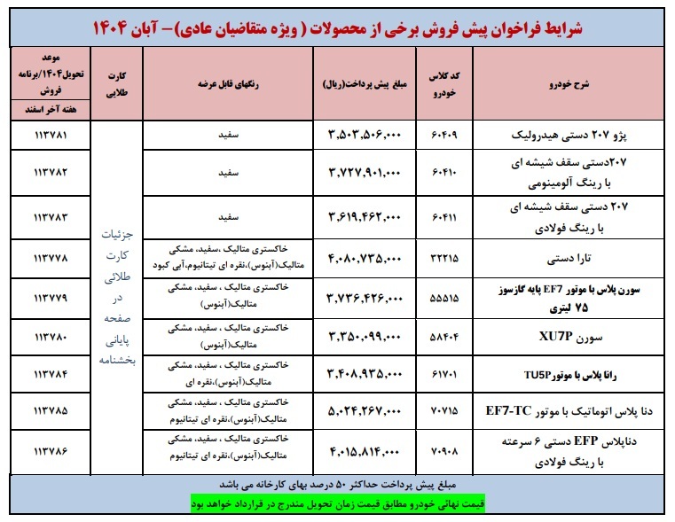 بخشنامه فروش محصولات ایران خودرو (طرح عادی)