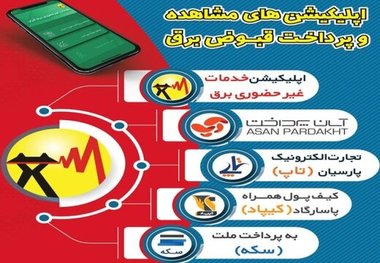 خدمات غیرحضوری برق ایران راحت‌ترین و قابل دسترس‌ترین روش جهت مشاهده و پرداخت قبوض