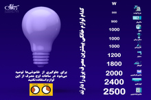اینفوگرافیک | کدام لوازم خانگی بیشترین مصرف برق را دارند؟