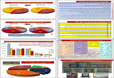 سرمایه گذاری ها بیش از ۳۰درصد افزایش یافت