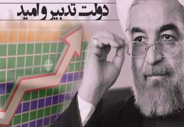 بیان عملکرد دولت طی چهار سال گذشته امید را به مردم باز می گرداند