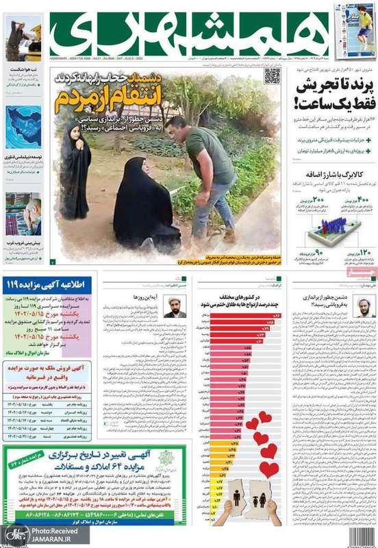 گزیده روزنامه های 14 مرداد 1402