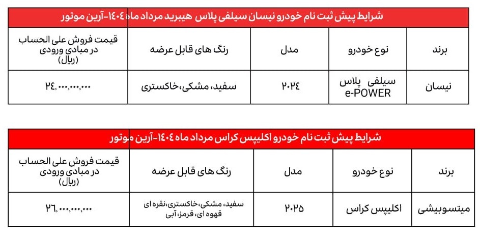 شرایط جدید فروش محصولات نیسان در ایران (مرداد 1404)