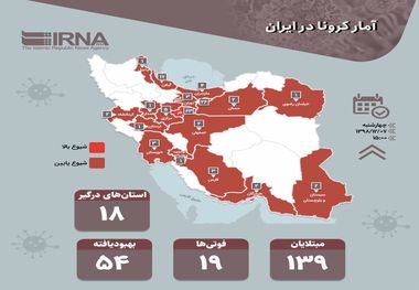 آمار ابتلا به ویروس کرونا در مازندران به چهار نفر رسید