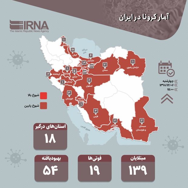 آمار ابتلا به ویروس کرونا در مازندران به چهار نفر رسید