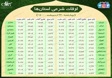اوقات شرعی استان ها؛ چهارشنبه 22 اردیبهشت 1400