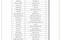 جبهه‌ها، احزاب و گروه‌های سیاسی دارای پروانه فعالیت معرفی شدند (2)