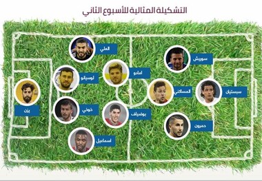 بازیکن سابق پرسپولیس در تیم منتخب لیگ ستارگان +عکس
