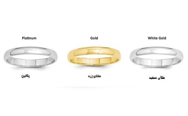 ‌طلا سفید چیست؟ قیمت طلا سفید در ایران