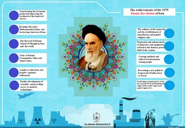  Infographic: The achievements of the 1979 Islamic Revolution of Iran.