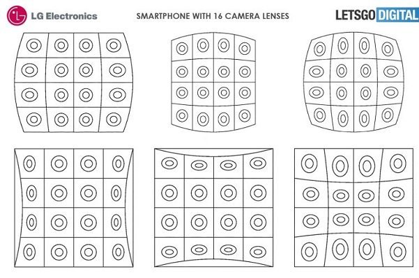 گوشی جدید ال جی با 16 دوربین عرضه می شود
