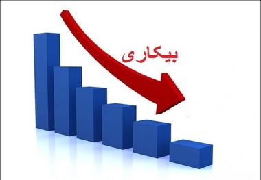 کاهش ۲.۶ درصدی نرخ بیکاری البرز در زمستان ۹۸