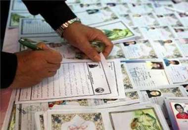 سرانه ایتام کمیته امداد زنجان به 481 هزار تومان رسید