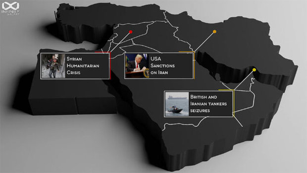 The Only Way to Forecast the Future of Bitumen Price