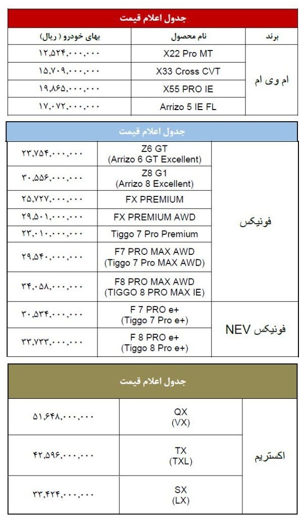 قیمت جدید محصولات مدیران خودرو (آبان 1404)