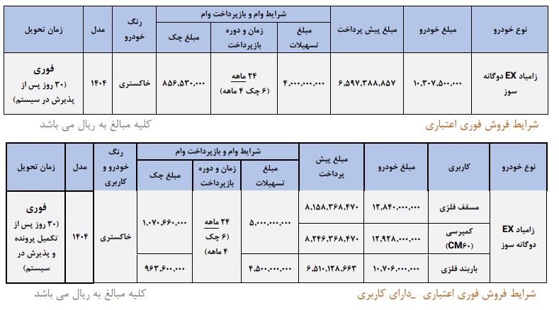 بخشنامه فروش اقساطی وانت نیسان زامیاد جدید