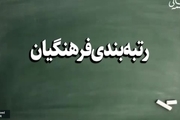 حسین‌پور، نماینده مجلس: در حق بسیاری از فرهنگیان اجحاف شده/ باید در فرآیند ارزیابی معلمان برای رتبه بندی بازنگری کنیم