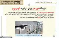 برترین جایگاه های ایران در آمارهای بین المللی در حوزه صنعت و معدن