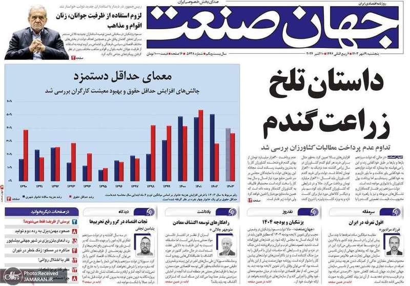 گزیده روزنامه های 19 مهر 1403