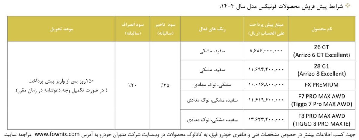 شرایط جدید فروش محصولات مدیران خودرو (شهریور 1404)