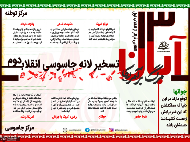 اینفوگرافیک | بزرگتر از انقلاب اول