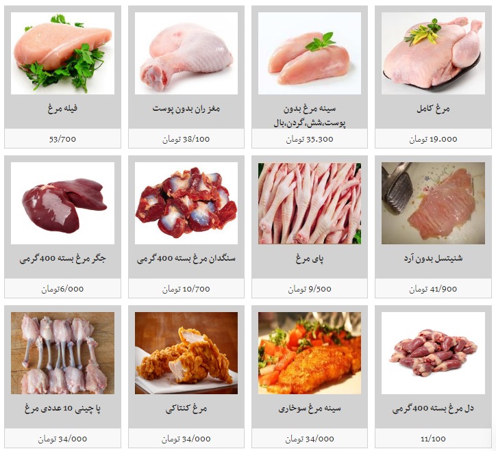 قیمت روز هر کیلو گوشت مرغ در میادین میوه و تره بار چقدر است؟