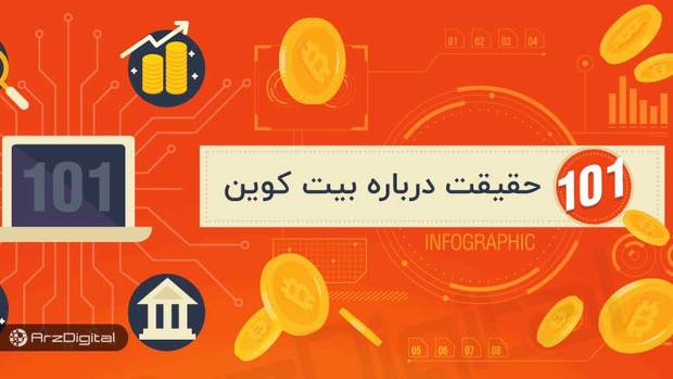 ۱۰۱ حقیقت درباره بیت کوین